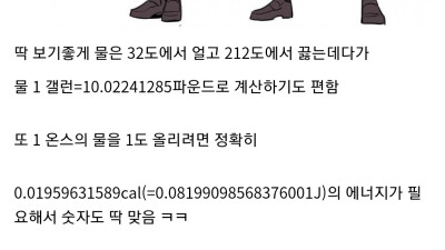 물 어는점 끓는점 숫자 딱 떨어지는 거 신기하지 않아?