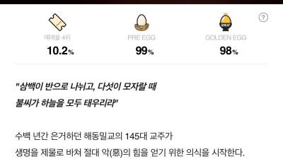 개봉첫날 CGV 에그지수