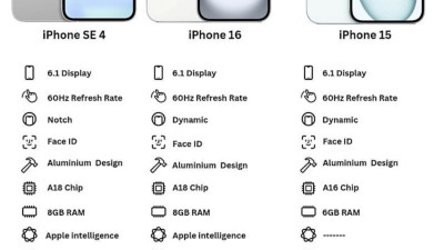 아이폰 SE 가격 근황