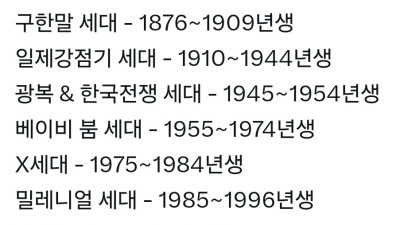 어느 세대에 속하십니까?