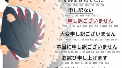 일본어 사과 표현과 머리 높이 상관도