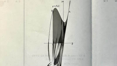 어느 수포자의 수학 모의고사 시험지...