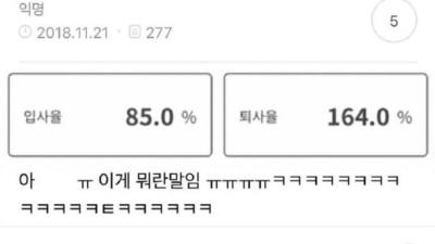 역대급 최악의 회사