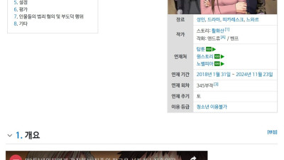 성인웹툰인데 독자들이 정작 19금 장면 나오면 화냈던 작품
