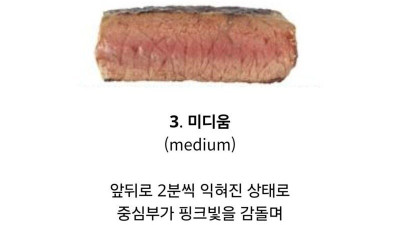 선호하는 스테이크 굽기는?