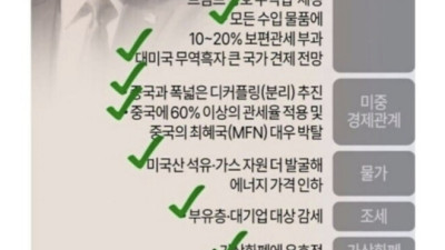선거공약 이행률 100%를 실천하고 있는 지금 시대의 참정치인
