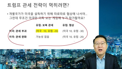 관세를 통해 트럼프가 제안한 게임(?)