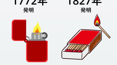 의외(?)로 라이터보다 나중에 발명된 물건